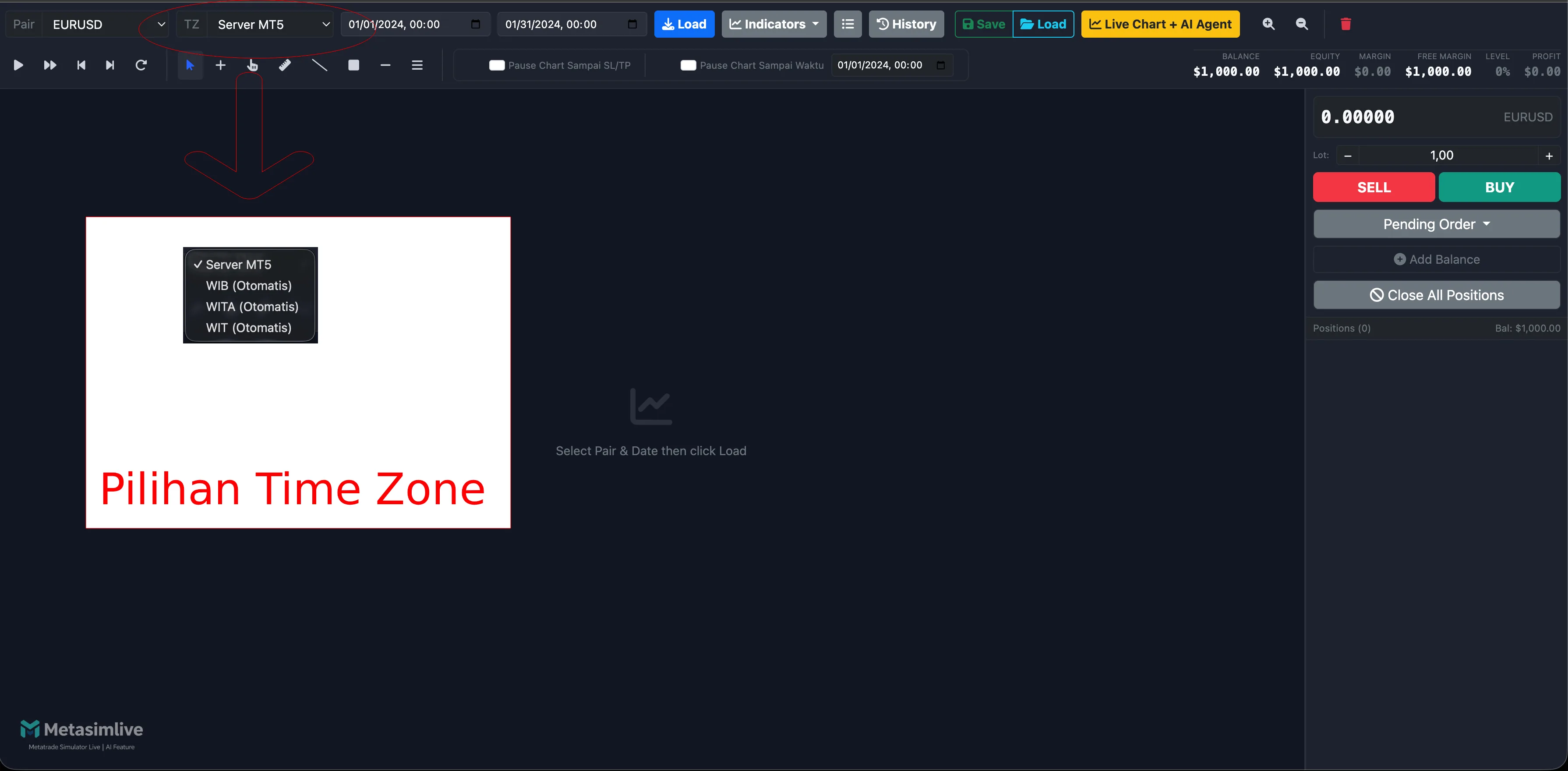 Pilihan Time Zone Metasimlive – WIB WITA WIT Server MT5